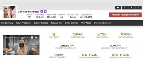 Use Social Blade For Youtube Analytics Stats How To Use Them