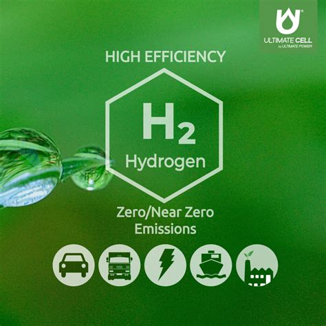 Currently available energy scenarios can deviate. HYDROGEN "THE GREEN REVOLUTION" | Ultimate Cell