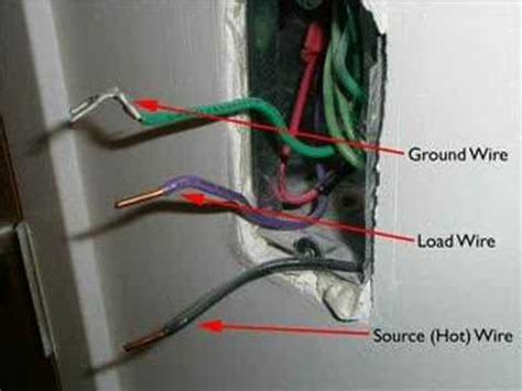 Ready to upgrade those old outlets and light switches? How to replace a light switch - YouTube
