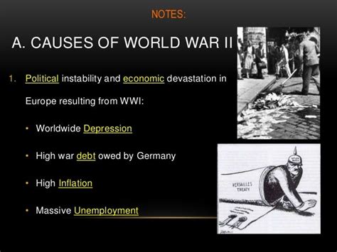 Causes Of World War Ii Presentation A E Embed Version