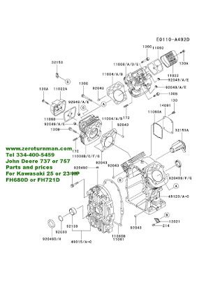 You can't find this ebook anywhere online. John Deere 757 Ztrak Wiring Diagram
