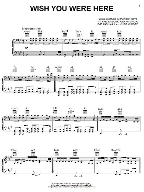 I love the way you are it's who i am don't have to try hard we always say, say like it is and the truth is that i really miss. Wish You Were Here partition par Incubus (Piano, Chant et ...