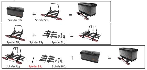 Spinder BX1 Dakdragers Online Nl