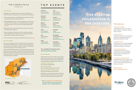 The Philadelphia Convention And Visitors Bureau Philadelphia Pa