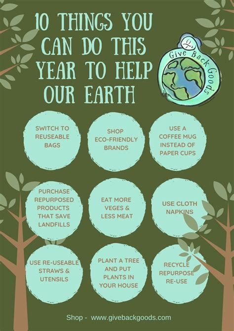 Earth Day Things You Can Do This Year To Help Our Earth Save Earth Environmentally