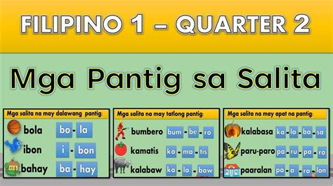 Ang Mga Hiram Na Titik Pantig At Mga Salitang Nagsisimula Sa O Mayroong