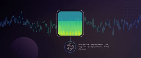 Visualizing Audio With A Spectogram In Python Blog