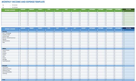 Daily Income And Expenditure Template Excel Free Printable Templates