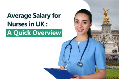Average Salary For Nurses In UK A Quick Overview Best Salary For