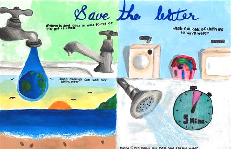 Water Conservation Poster Contest Save Water Hd Wallpaper Pxfuel My