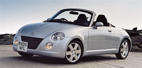 Daihatsu Copen Specs Photos Videos And More On Topworldauto My XXX