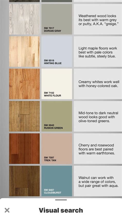 Pin by Funda Sönmez on Decoration in 2023 House color palettes Paint