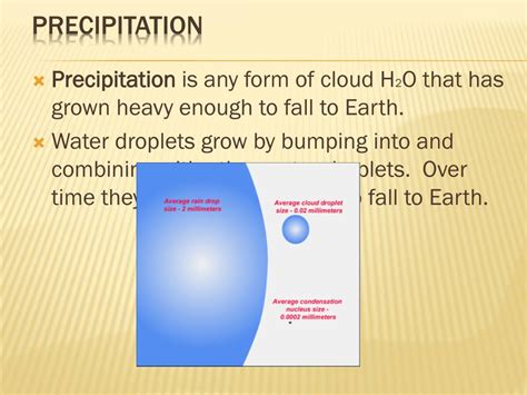 Ppt Precipitation Powerpoint Presentation Free Download Id2230524
