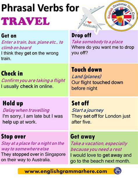 Phrasal Verbs For Travel Definitions And Example Sentences English
