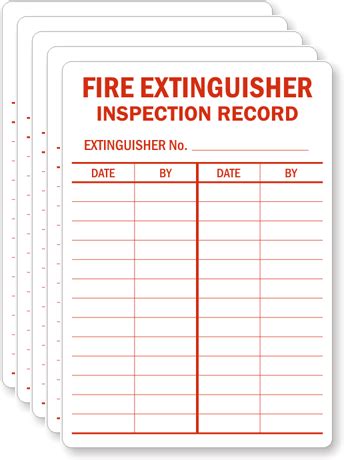 Fire Extinguisher Cheat Sheet