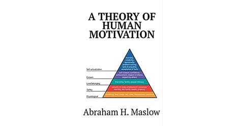 A Theory Of Human Motivation By Abraham H Maslow