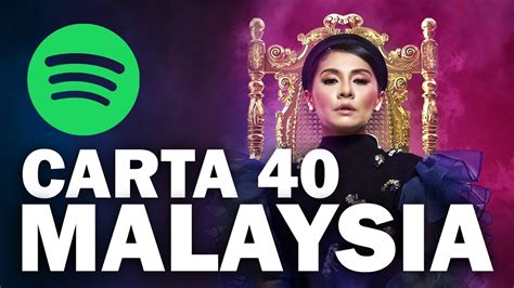 Dengarkan carta 40 era 8:30 malam ini, sheryl menjadi artis jemputan dan bercerita pasal lagunya perasaan yang baru tercalon bersama radin era. CARTA 40 MALAYSIA - SPOTIFY (27 DISEMBER 2019) - YouTube