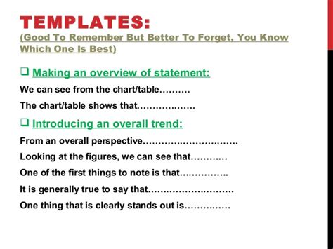 Ielts General Writing Task 1 Template Slide Share