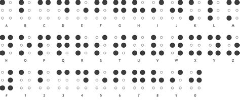 The Braille Alphabet Braille Alphabet Lettering Alphabet Braille