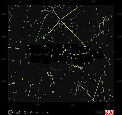 Vulpecula The Constellation Directory