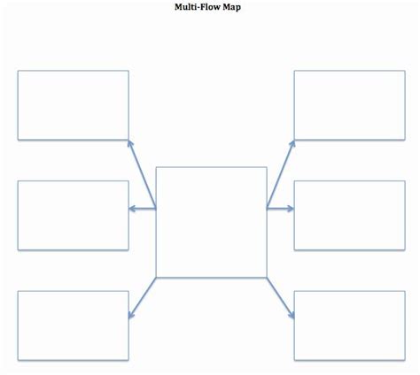 Blank Flow Chart Worksheet