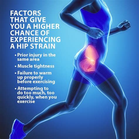 Hip Muscle Strains Info Florida Orthopaedic Institute