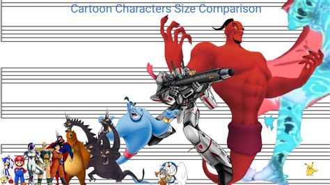 Cartoon Characters Size Comparison Youtube