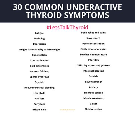 Common Underactive Thyroid Symptoms