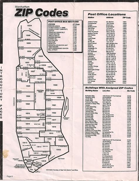New York City Cross Street Index Page Zip Code Map Manhattan Map