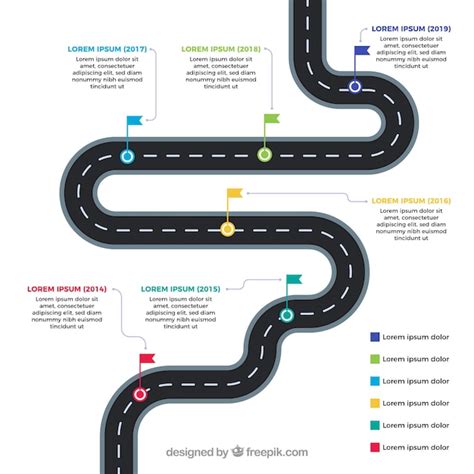Premium Vector Infographic Timeline Concept With Road Timeline