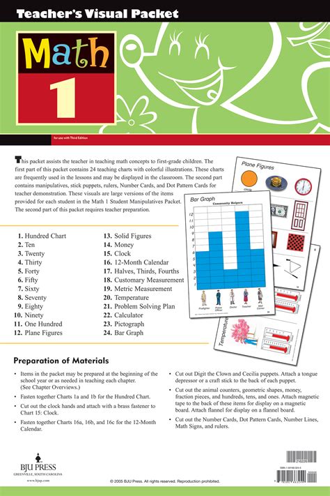 Math 1 Teacher's Visual Packet, 3rd ed. | BJU Press Homeschool