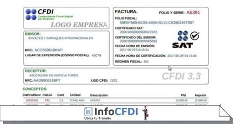 Qu Es El Pac Y Cual Es Su Importancia En Los Cfdi Castillo Contadores