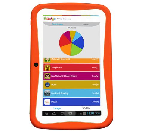 Swipe Junior Tablet For Kids With 7 Inch Display Android 41 Launched