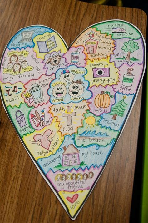 Lo Que Hay En Mi Corazón Mapa Del Corazón Actividades Escolares Y