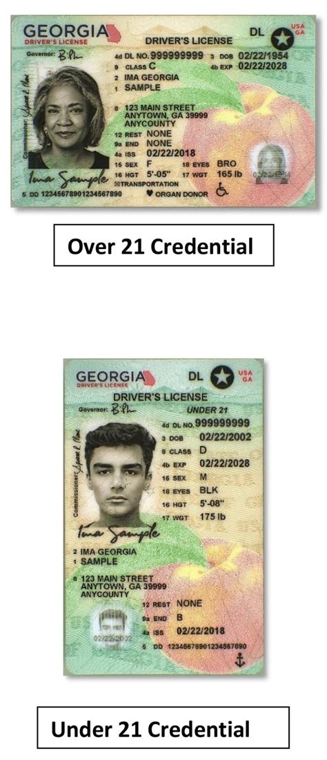Cherokee One Of First Counties To Receive New Driver License Design