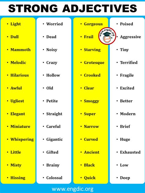 List Of Strong Adjectives Pdf 150 Extreme Adjectives Engdic