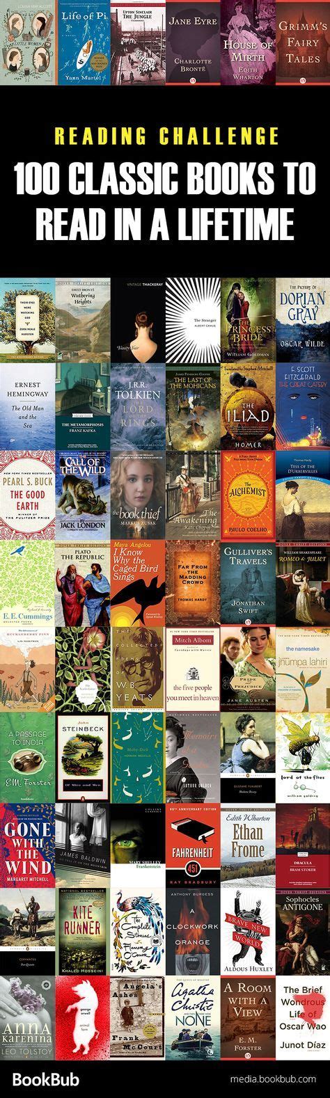 Classic Reading Challenge 100 Classics To Read In A Lifetime This