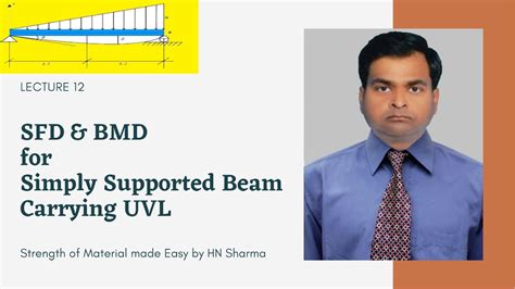 Lecture 12 Sfd And Bmd For Simply Supported Beam Carrying Uvl Youtube