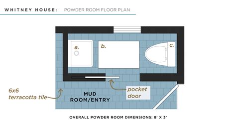 Get Floor Plan 3x5 Powder Room Layout Home