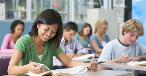 Financial Education Resources for High School