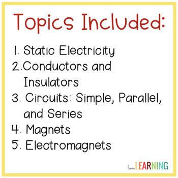 Enduring understandings and essential ideas electric cells allow us to store energy in a chemical form. Electricity and Magnetism Quiz and Test | Distance ...
