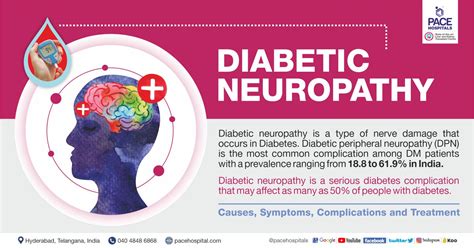 Diabetic Neuropathy Causes Symptoms Complications And Treatment