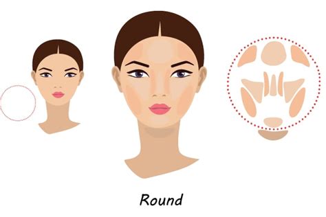 Makeup For Round Face Shape
