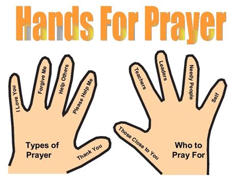 Hands For Prayer