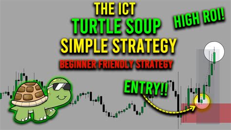 The Ict Turtle Soup Trading Strategy Simplified For You Youtube