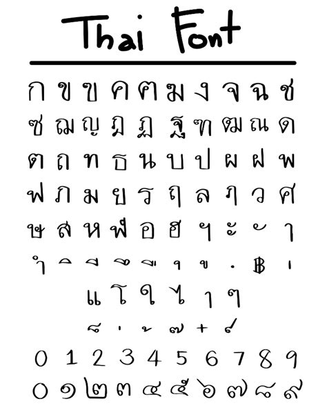 Thai Alphabet Printable