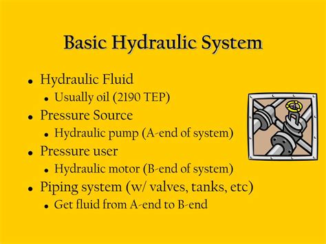 Ppt Hydraulics Powerpoint Presentation Free Download Id1741949