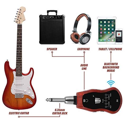 Tonor Bluetooth Electric Guitar Headphone Amp Rechargable With Usb