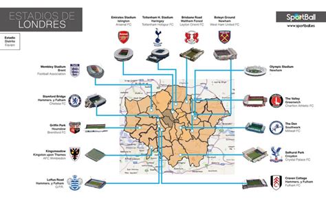 Equipos De Futbol De Londres Premier League - Compartir Fútbol