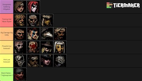You can get this darkest dungeon kind in the darkest dungeon, only. 20 Darkest Dungeon Trinket Tier List - Tier List Update